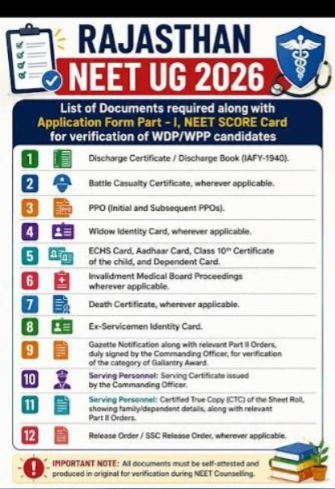 Rajasthan NEET UG 2026: NRI, WDP and WPP Category Verification Update